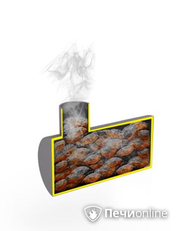 Аксессуары и комплектующие для банных печей Сабантуй Закрытая каменка с установкой в печь в Наро-Фоминске
