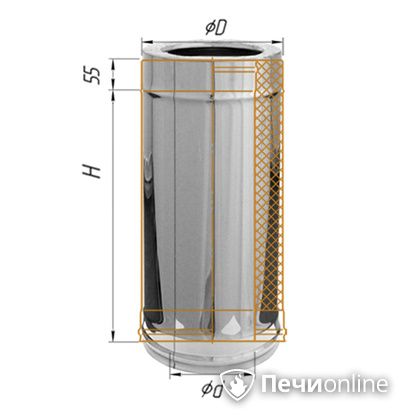 Сэндвич-дымоход Феррум Дымоход утепленный нержавеющий 0.5/оцинкованный d-120/200 L=0.5м по воде в Наро-Фоминске